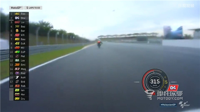 马来西亚站motogp罗西,motogp2021马来西亚站