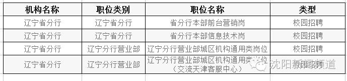 除了国考省考平常还招公务员吗,除了国考省考还有什么公务员招考