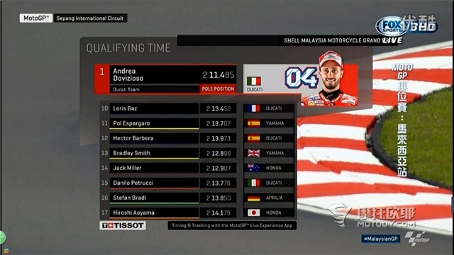 马来西亚站motogp罗西,motogp2021马来西亚站