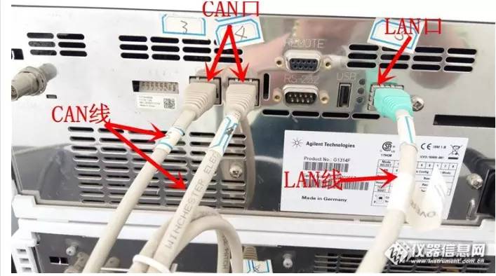 岛津安捷伦赛默飞优缺点,安捷伦与岛津