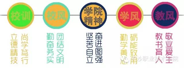 社团娱乐活动,社团室内活动