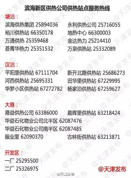 提前供暖最新消息今天,关于提前全面启动今冬供暖的公告