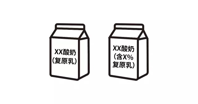 酸奶测评100款,十大酸奶测评视频