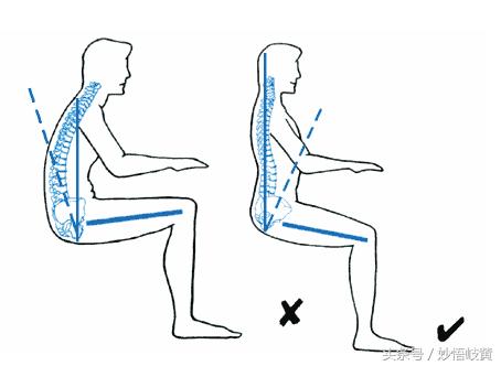驼背了怎么办?如何矫正驼背