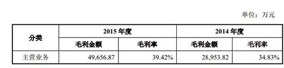闊╅兘琛h垗鍟嗕笟妯″紡鎺ㄦ紨,闊╅兘琛h垗鎴愰暱鎴樼暐