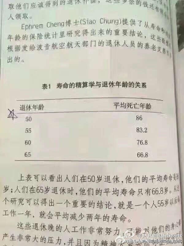 行尸走肉第一季到第十季存活的人,今日囧图最新更新