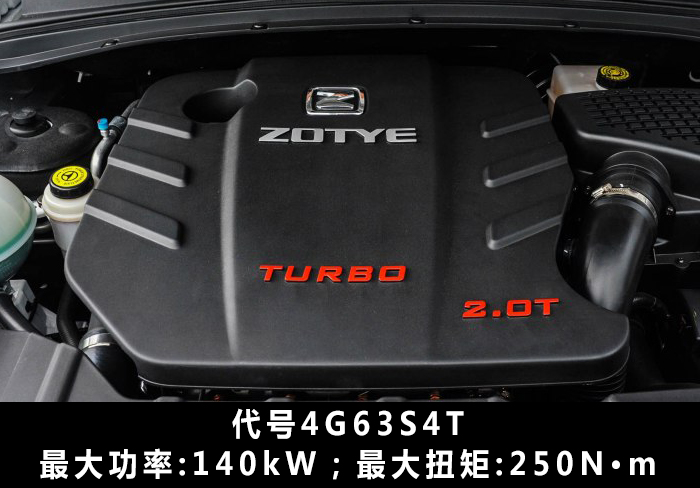 让爱国人士情何以堪？这几款自主SUV为什么会搭载三菱引擎