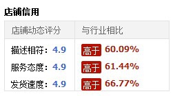 怎样才能在淘宝上淘到正品货,如何在淘宝淘到好产品图