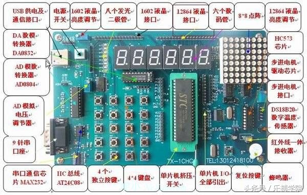 单片机怎样学最快上手,手把手教你玩单片机