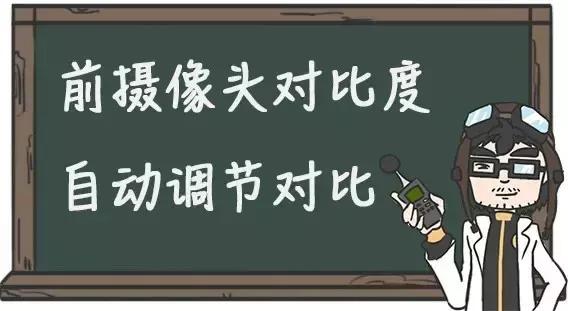 四摄像头行车记录仪哪个牌子好用,行车记录仪双摄像头有哪些