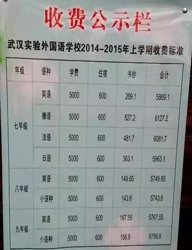 号称最难进的大学,武汉升学的贵族学校