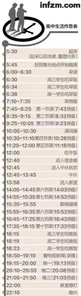 首批河南示范高中排名,河南最牛的5所高中学校