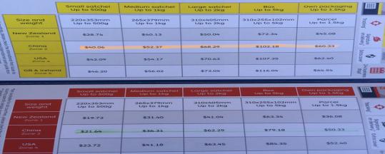双十一哪家电商假货最多,双十一买的东西是假货吗