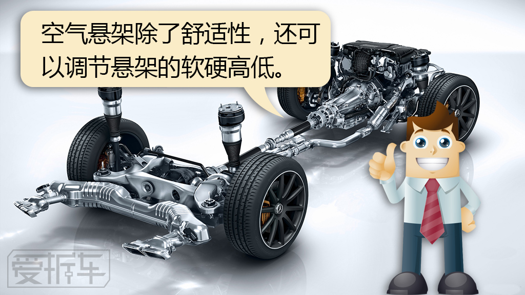 带空气悬架的有哪些车型,百万车才拥有的空气悬架