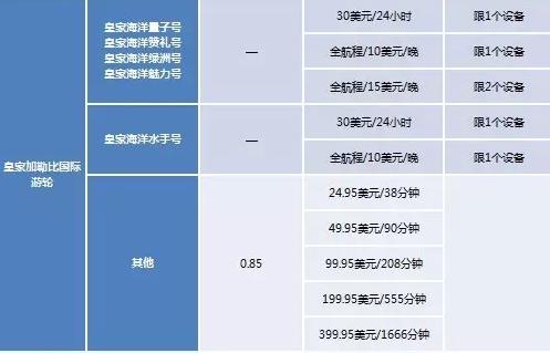 ceo日志,ceo日记官网