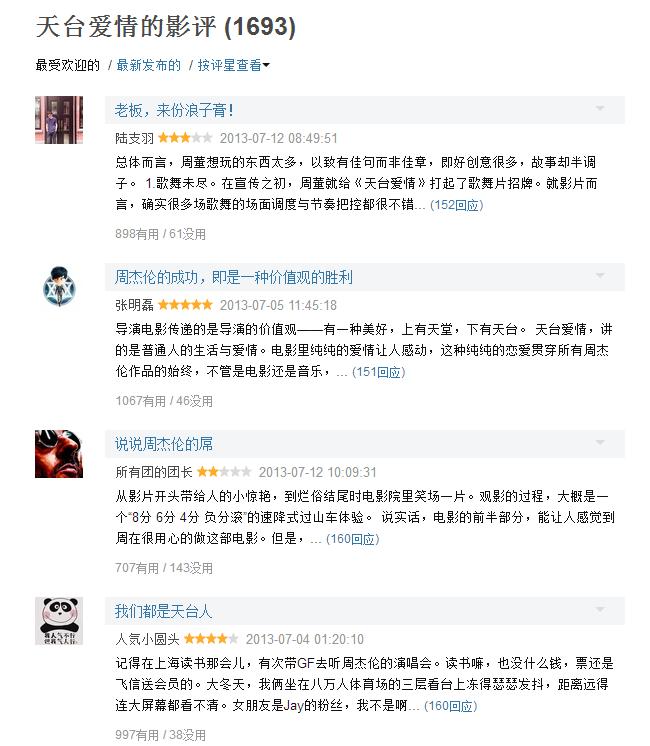 周杰伦出道20年照片合集,周杰伦出道20年完整版