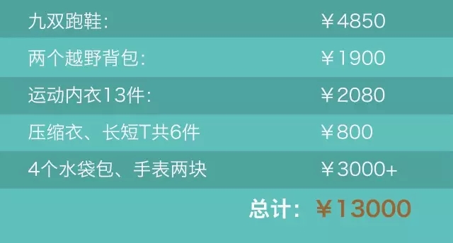 跑步5年的意义,跑步五年会怎么样