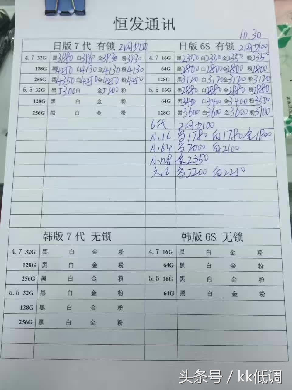 华强北手机iphone7p,iphone7美版有锁值得购买吗