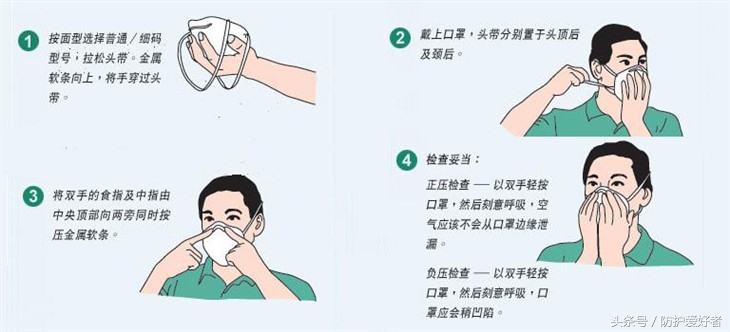 戴口罩那些有意思的事,戴口罩的知识你学会了吗