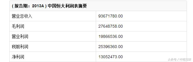 许家印为国养士,许家印为国家奉献讲话