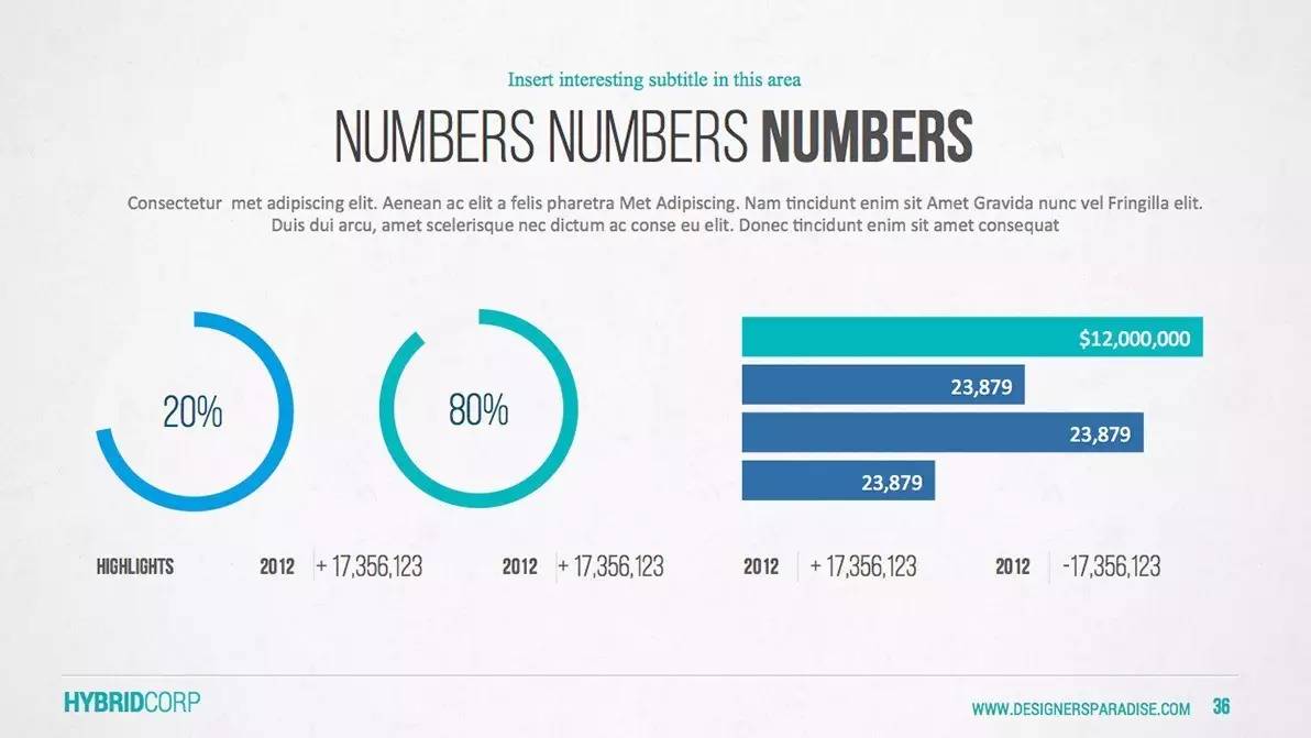 ppt怎么将页眉页脚应用到所有页面,ppt怎么删除页眉页脚的内容