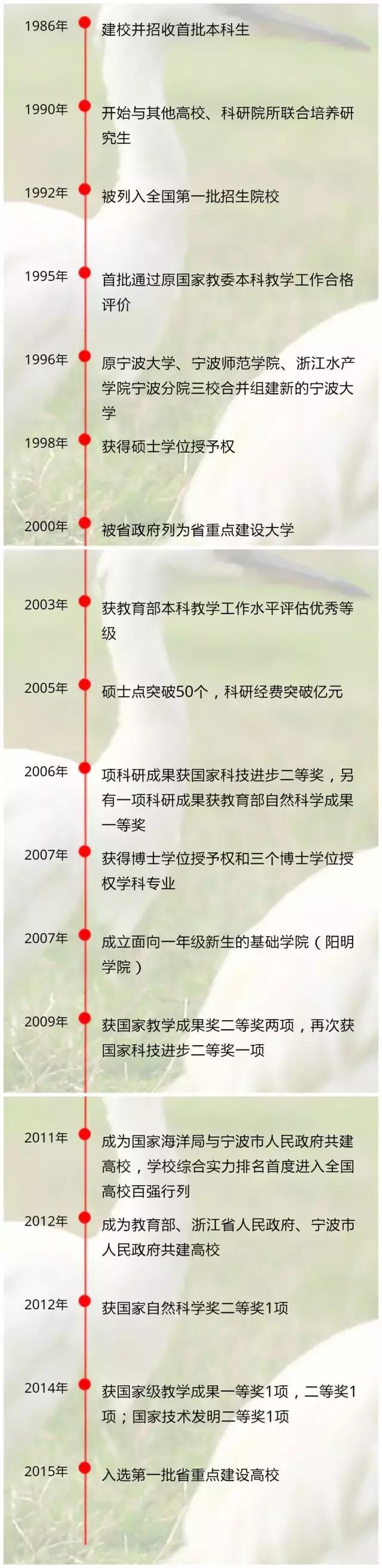 这个地方30年前真的很繁华,宁大回忆