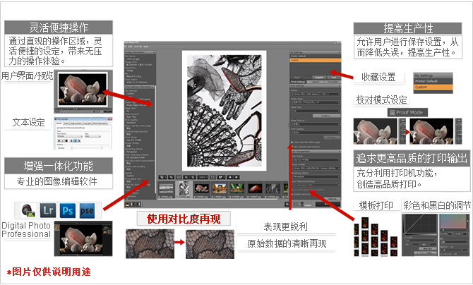 佳能12色打印机图片,佳能彩色打印机选购