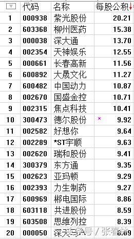 怎么精准的快速打狙,如何精准甩狙