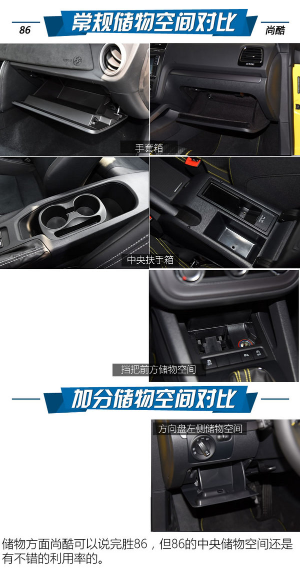 丰田86和大众尚酷,入手一台全新丰田86
