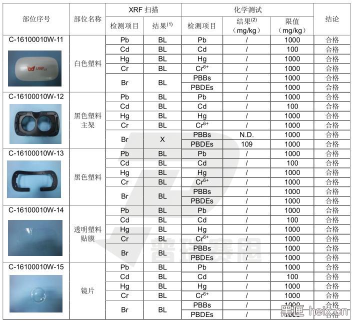 淘宝卖的vr眼镜看普通电影,淘宝上vr眼镜为啥便宜
