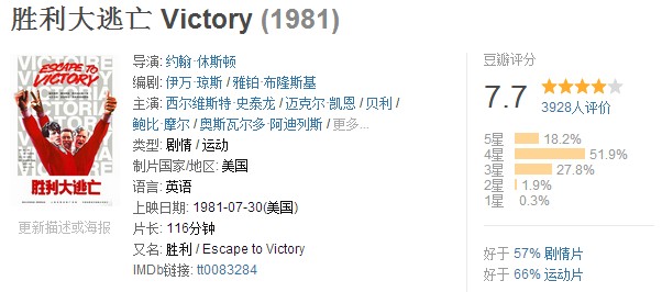 十大经典足球纪录片,十大好看的足球电影