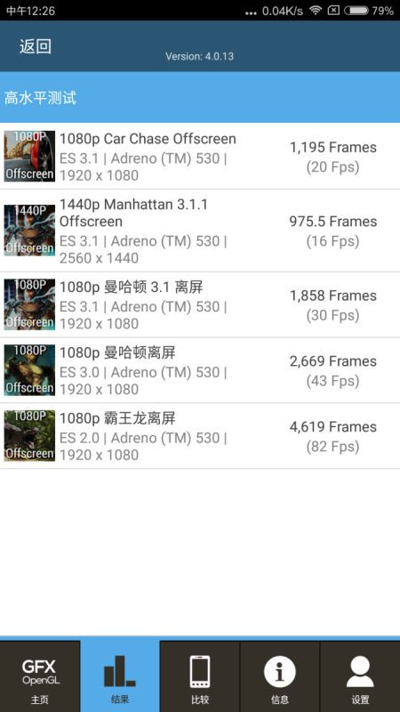 小米5s还值不值得入手,小米5s还值得入手么