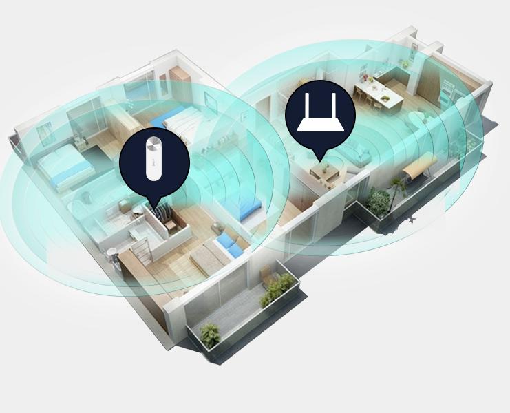360路由器怎么当放大器使用,360路由器扩展工具有哪些