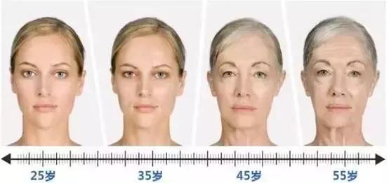 超声刀讲解视频,超声刀的资料与知识