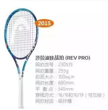 从EXO3说开去——说说现代球拍护线孔上的那些奇葩设计