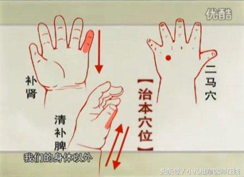 小儿多动症，也能用小儿推拿法