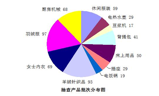 余杭人注意!双十一防骗维权攻略在此!有了这份名单,放心买!