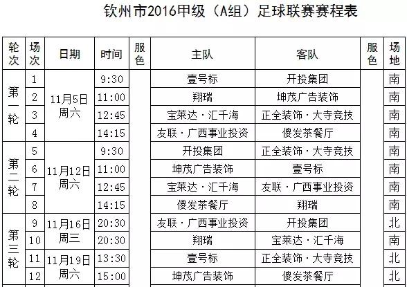 钦州市第7届足球联赛,足球赛开赛