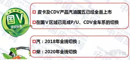 2025年国内皮卡销量预测,2024年国内皮卡销量排行榜
