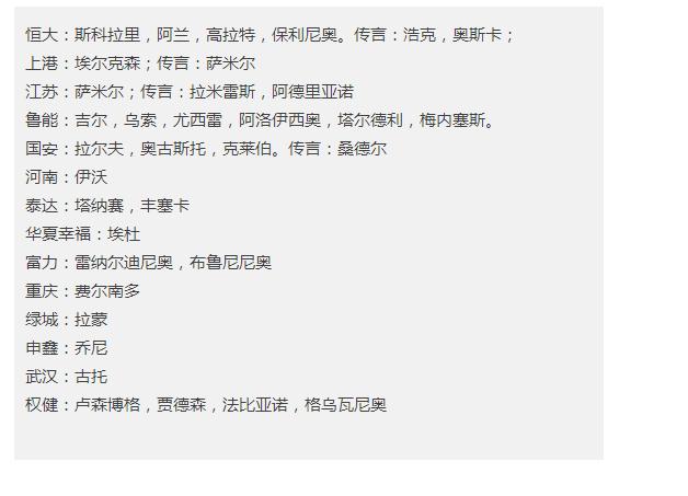 桑巴足球内马尔姆巴佩,深度解析桑巴足球