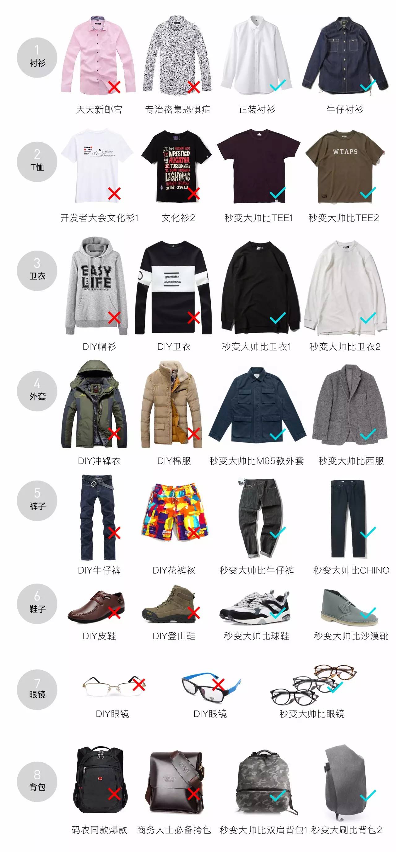 码农修仙系统,码农修真全集电子书