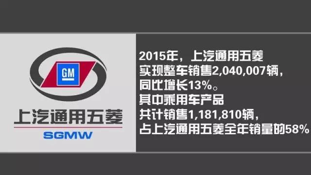 上汽通用五菱是合资还是国产车,上汽通用五菱现状是什么样