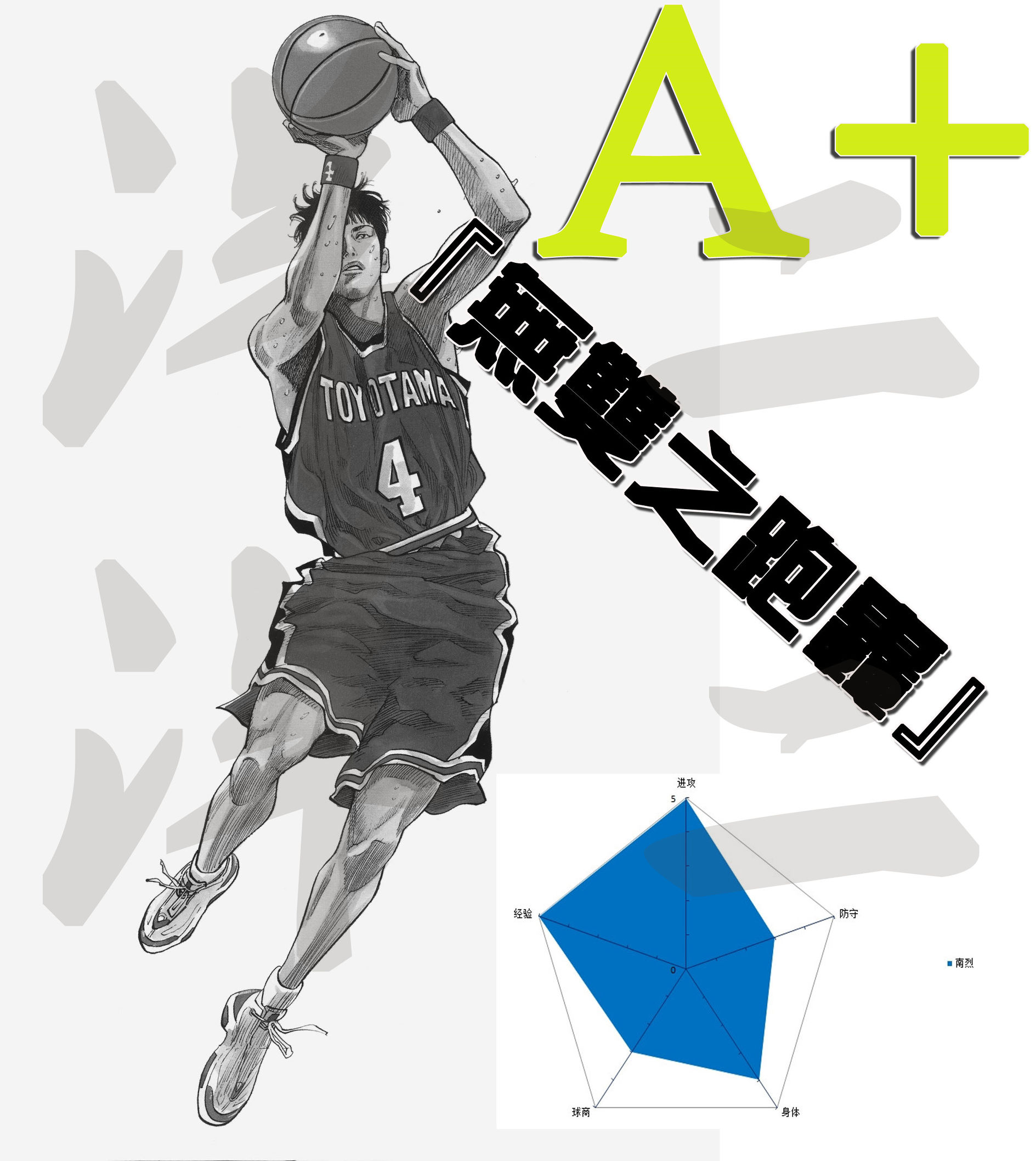 slamdunk灌篮高手谁最强,slamdunk灌篮高手