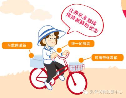 日本养乐多家族,日本养乐多爆款