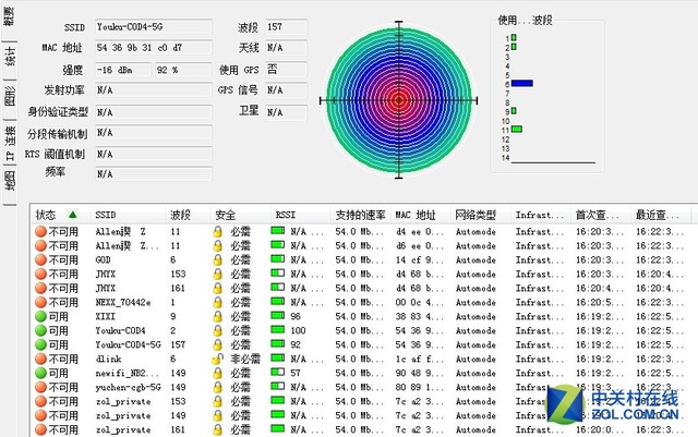 优酷x2路由器是百兆还是千兆的,优酷x2路由器评测