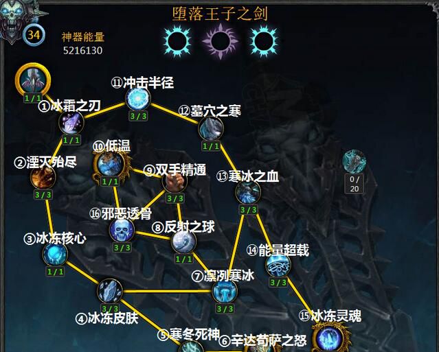 《魔兽世界》7.1冰DK神器堕落王子之剑特质加点方法