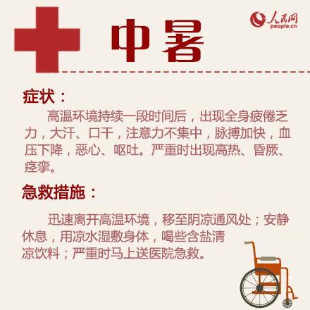 通州热线丨啥！通州一居民家发现足球大的马蜂窝？