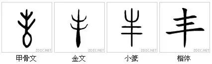 最代表中国文化的汉字,中国最具传统文化的100个汉字