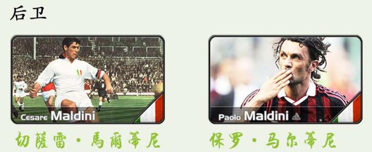 这十一对足坛父子，如果老爹队与儿子队开赛，谁更厉害？