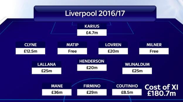 数据分析中得分情况,数据分析胜率技巧